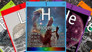 Cover per la serie di articoli dedicati alla tavola periodica: le schede di cinque elementi chimici appaiono su uno sfondo stellato