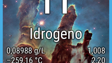 Scheda elemento con le proprietà dell'idrogeno