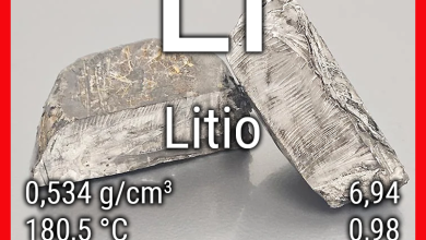 Scheda elemento con le proprietà del litio