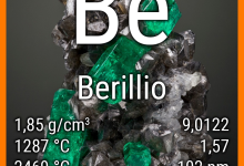 Scheda elemento con le proprietà del berillio