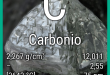 Scheda elemento con le proprietà del carbonio