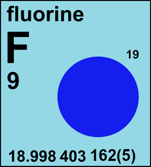 In natura si trova un solo isotopo del fluoro l'unico stabile su lunghi periodi