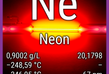 Scheda elemento con le proprietà del neon