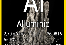 Scheda elemento con le proprietà dell'alluminio
