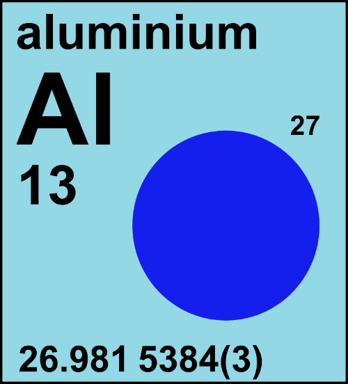 In natura si trova un solo isotopo dell'alluminio l'unico stabile su lunghi periodi