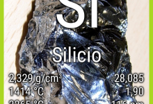 Scheda elemento con le proprietà del silicio