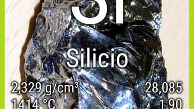 Scheda elemento con le proprietà del silicio