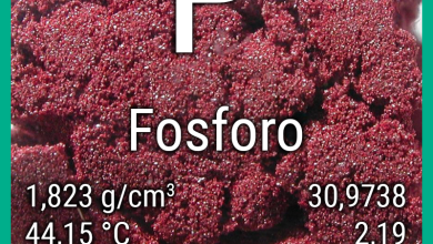 Scheda elemento con le proprietà del fosforo